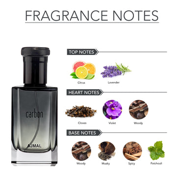 Carbon Eau De Parfum for Men – 3.4 Fl Oz / 100 Ml