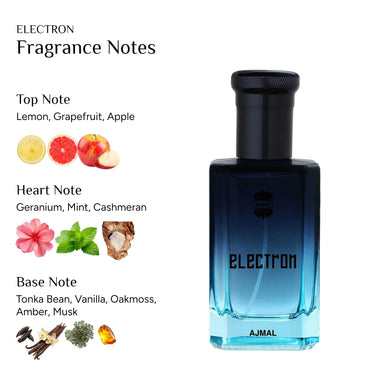 Ajmal Electron Eau de Parfum 100ml – Citrus Woody Men's Perfume | Fresh Long-Lasting Masculine Fragrance | Made in Dubai
