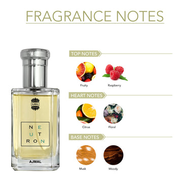 Ajmal Neutron Eau de Parfum 100ml – Fresh Fruity Men's Perfume | Dynamic Long-Lasting Masculine Scent | Made in Dubai