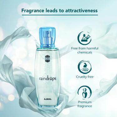Raindrops Perfume 1.7 Fl Oz / 50 ML For Women