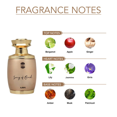 Ajmal Song of Oud Eau de Parfum 75ml – Premium Unisex Oud Perfume | Citrus, Spicy & Ambery Woody | Dubai